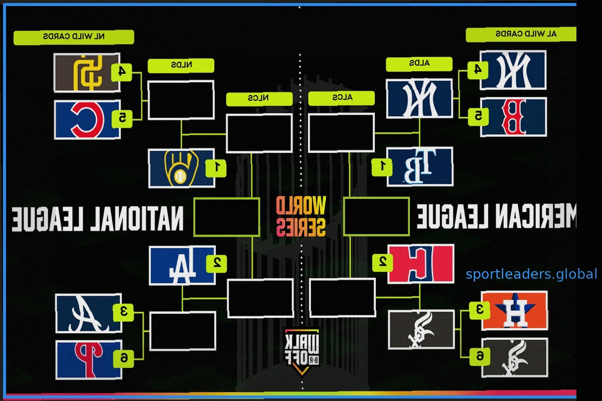 Обновлённая сетка плей-офф MLB 2026: прогноз на ALDS «Янкиз» против «Рэйс»